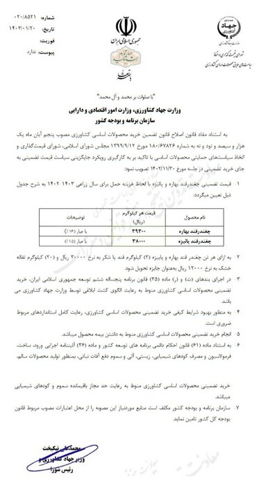 نرخ جدید خرید تضمینی چغندرقند بهاره و پاییزه اعلام شد