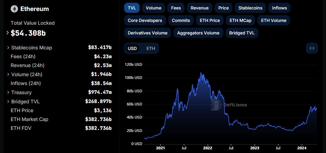 اتریوم را زیر 2000 دلار را برای بولران پیش رو بخرید!