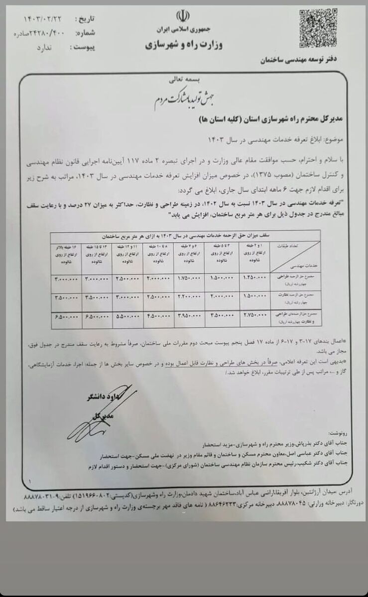 داستان پر ماجرای تعیین تعرفه مهندسان| پایان جنگ انبوه سازان و سازمان نظام مهندسی با وساطت وزارت راه