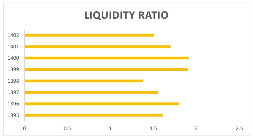 شرکت ملی سرب و روی ایران هم زیان ده شد!
