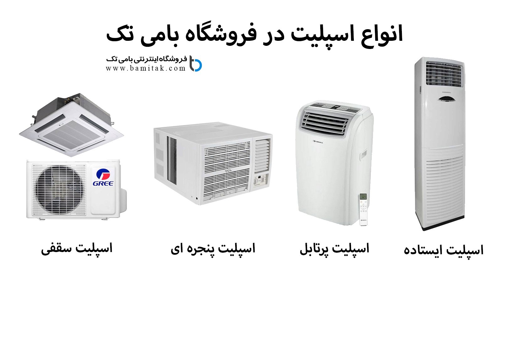 معرفی انواع اسپلیت و کاربردهای آن