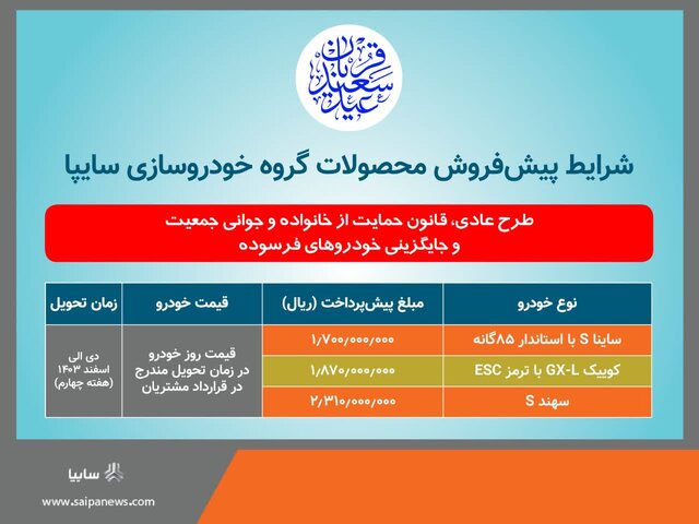 آغاز پیشفروش ۳ محصول سایپا| ترافیک سایت بالاست؛ متقاضیان صبور باشند