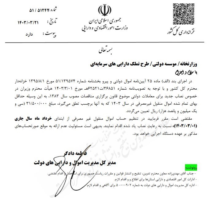 نصاب جدید معاملات دولتی مشخص شد