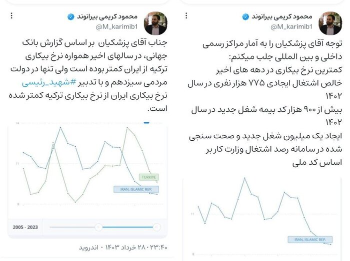 پاسخ معاون وزارت کار به ابهام مطرح شده از زبان یک نامزد انتخابات ریاست جمهوری