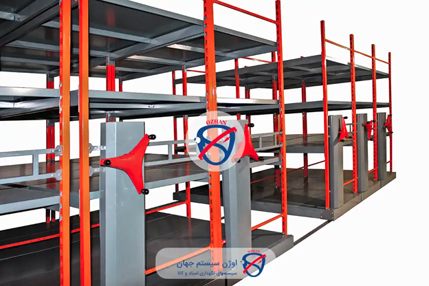 قفسه ایزی راک ریلی