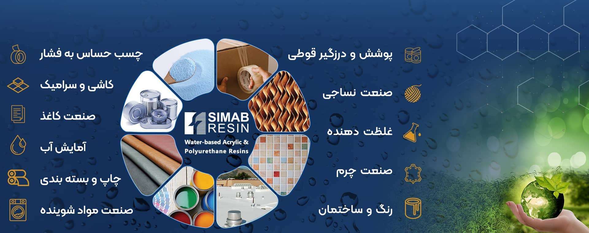 رزین آکریلیک چیست؟ انواع و خواص آن