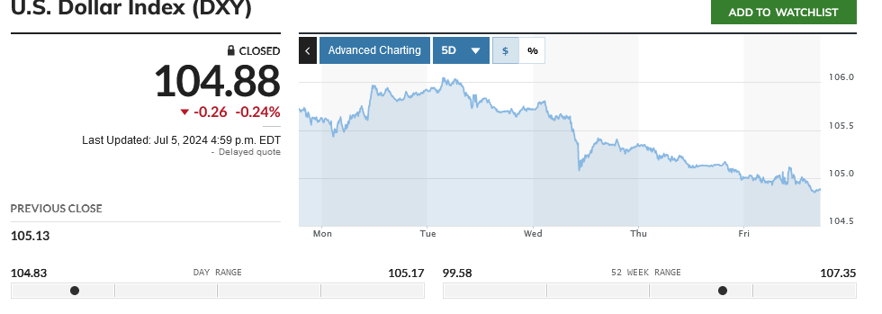 افزایش قیمت طلا در بازارهای جهانی/پیش بینی آغاز روند صعودی جدید در میان مدت