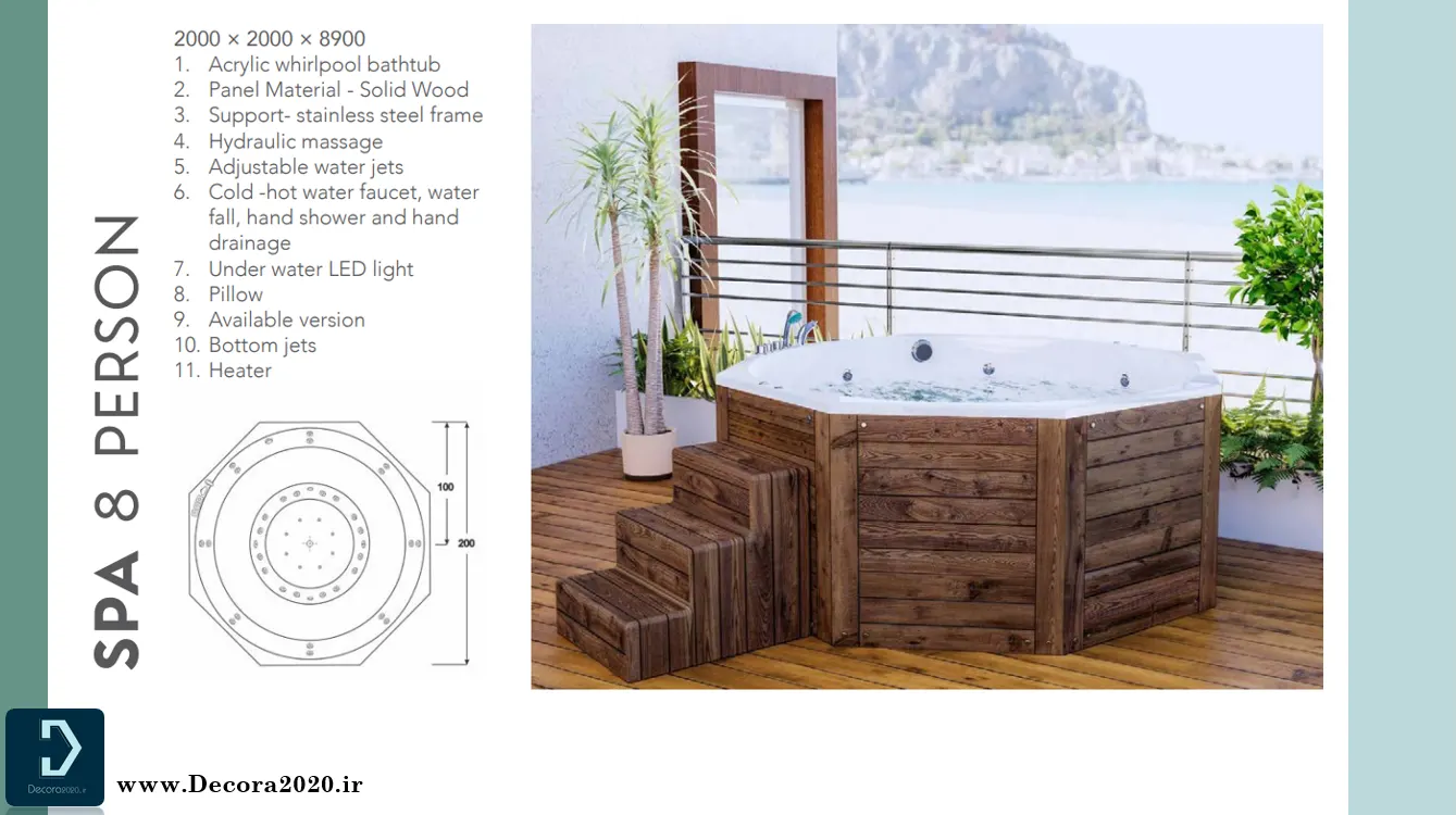 مقایسه جکوزیهای خانگی: بر اساس قیمت، ویژگی و برند