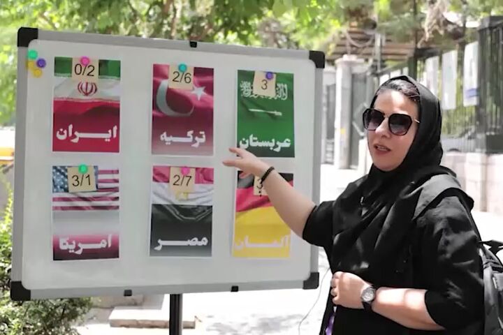 مقایسه رشد اقتصادی کشورها به ما چه می گوید مقایسه رشد اقتصادی کشورها به ما چه می گوید