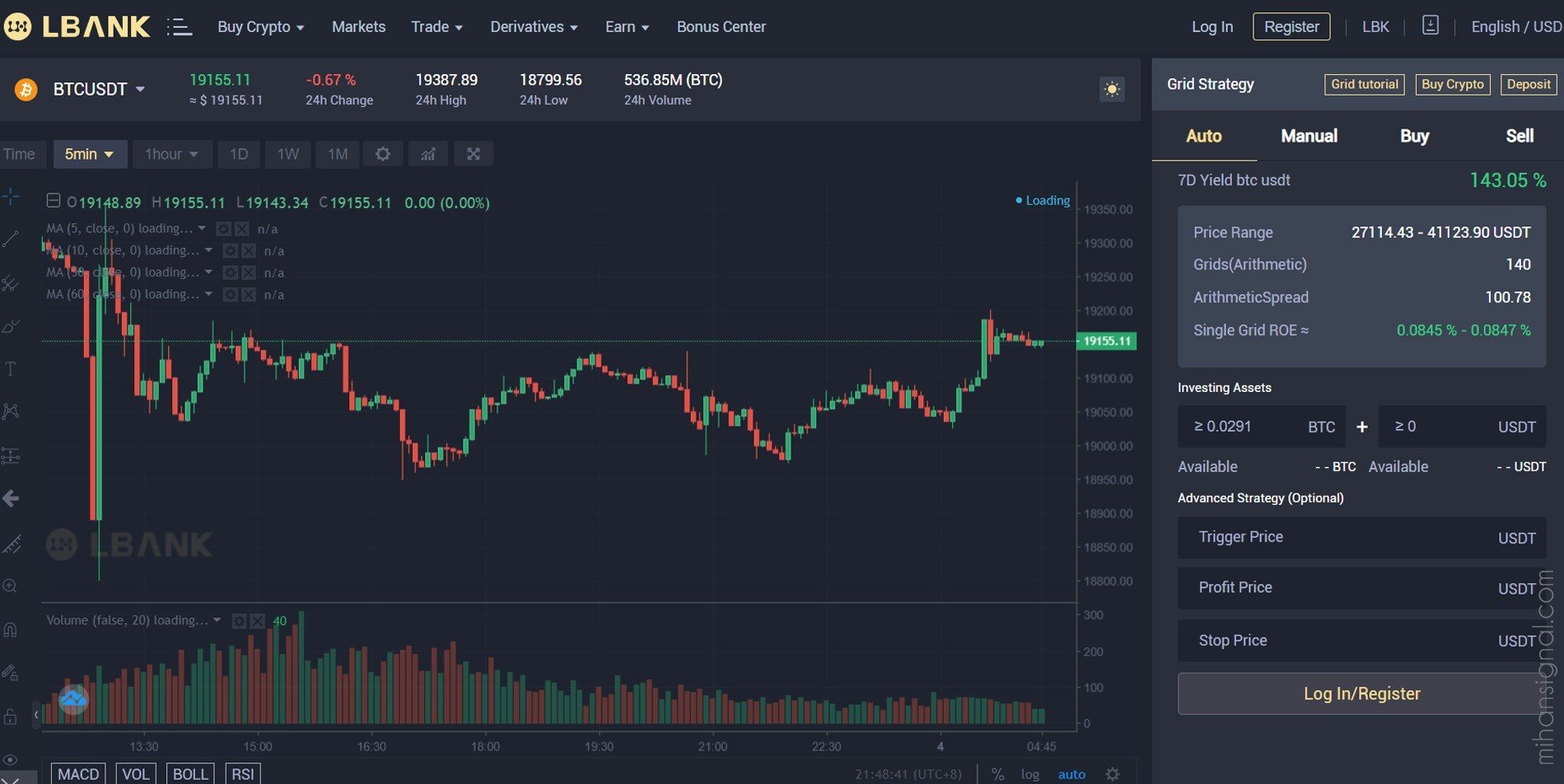 معرفی صرافی کریپتوکارنسی ال بانک