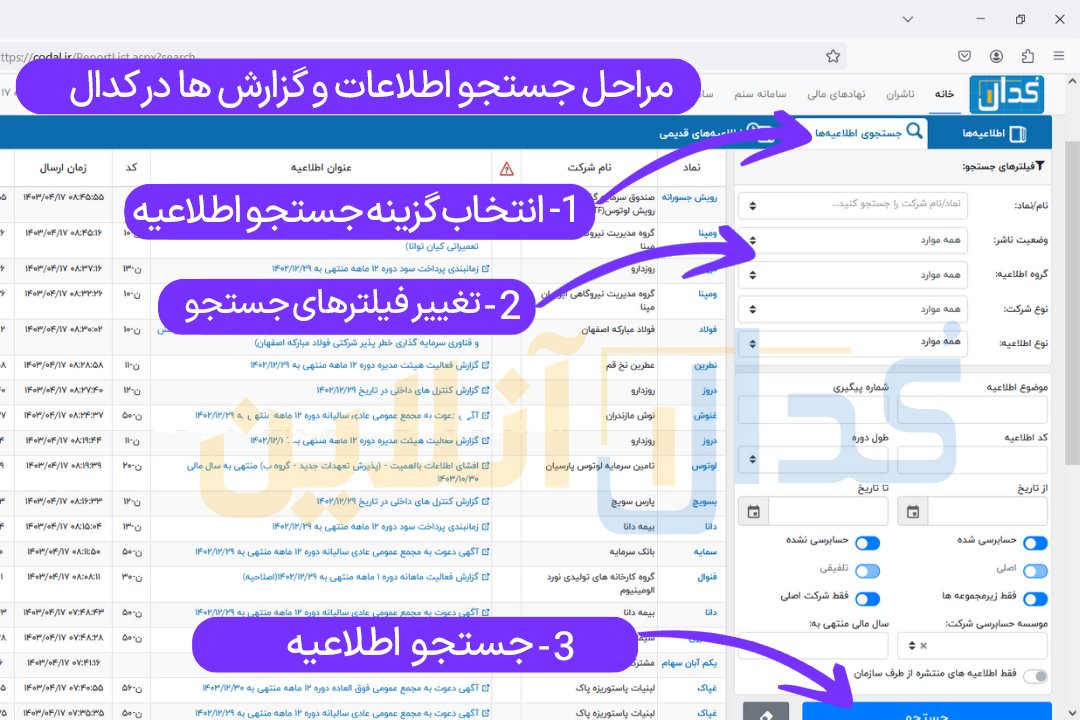 آموزش سایت کدال؛ راهنمای تصویری استفاده از سایت کدال (آنلاین)!