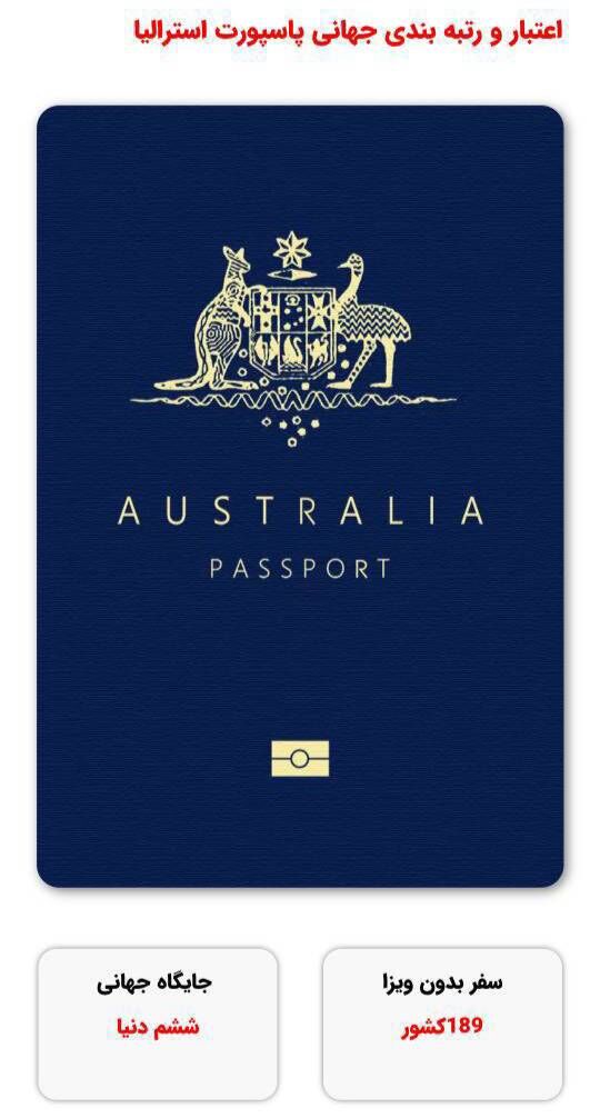 مهاجرت به استرالیا و کیفیت بالای زندگی