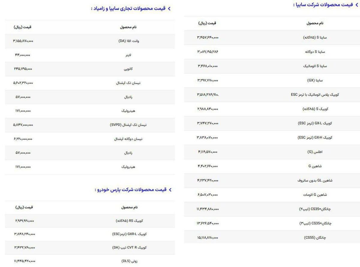 قیمت کارخانه محصولات سایپا