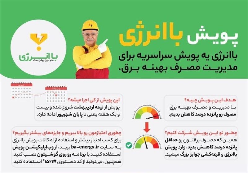 جوایز صرفهجویی در مصرف برق شامل مستاجران هم میشود