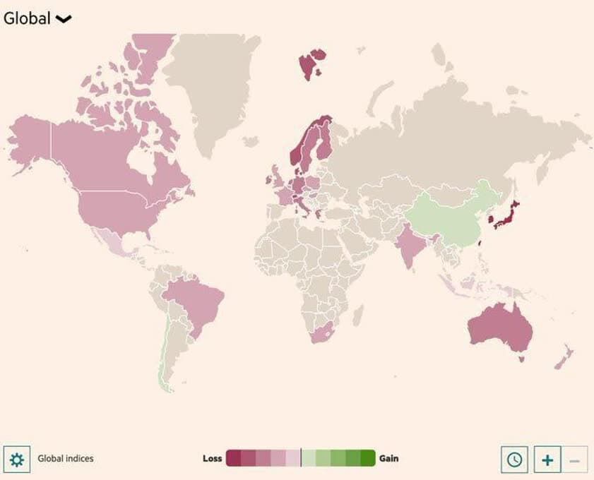 نقشه جهانی بورس ها لحظه به لحظه قرمزتر می شود
