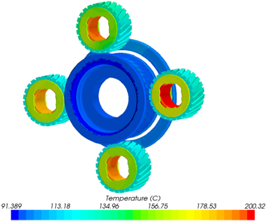 تأثیر شرایط جوی بر عملکرد گیربکس های صنعتی
