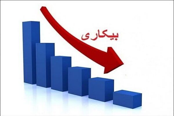 یزد کمترین مردان بیکار را دارد