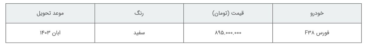 طرح فروش کامیونت فورس ۳.۸ تن؛ رقیب نیسان آبی!