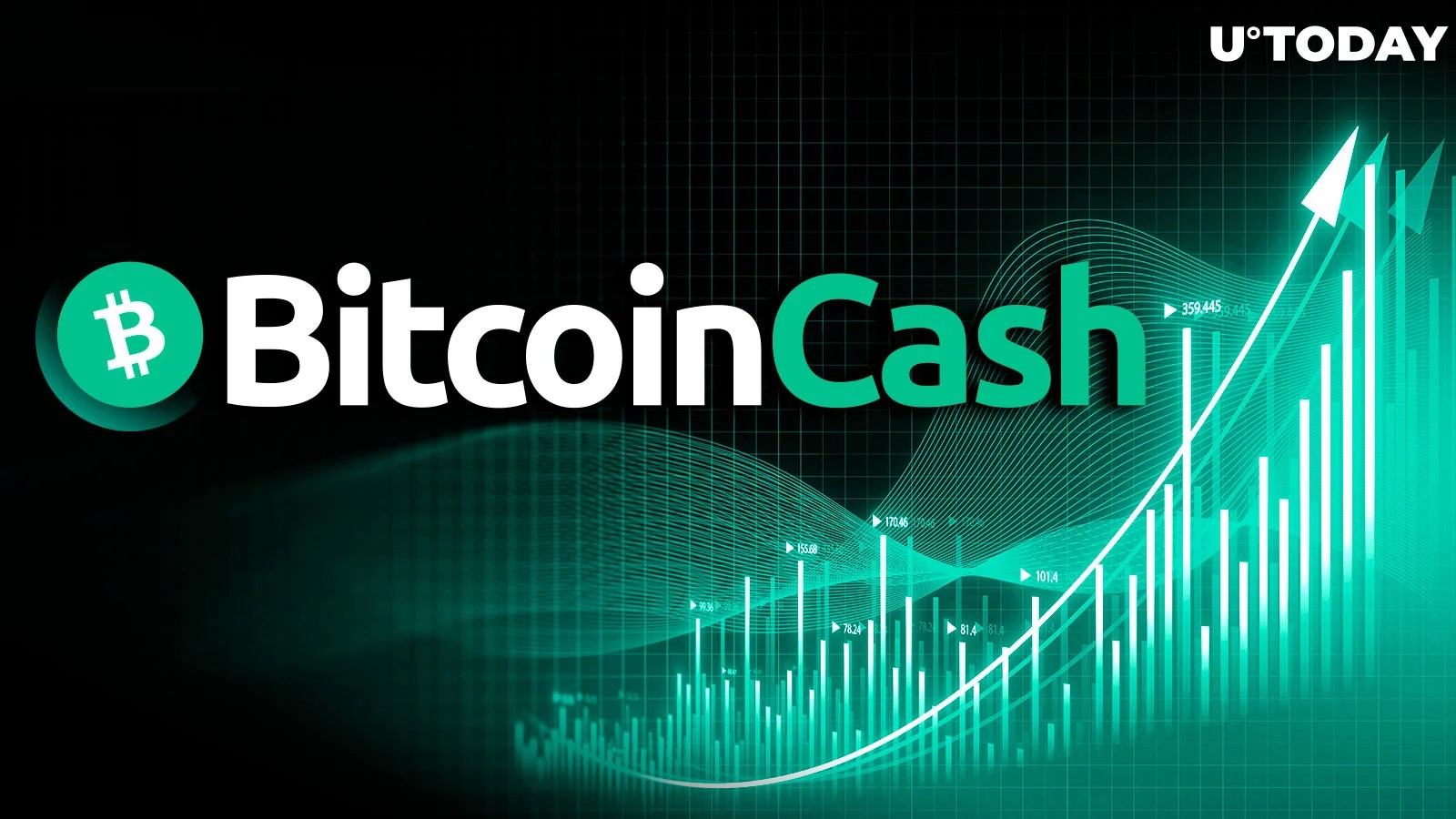 نشانههایی از صعود به اوجهای جدید در بیتکوین کش (BCH)