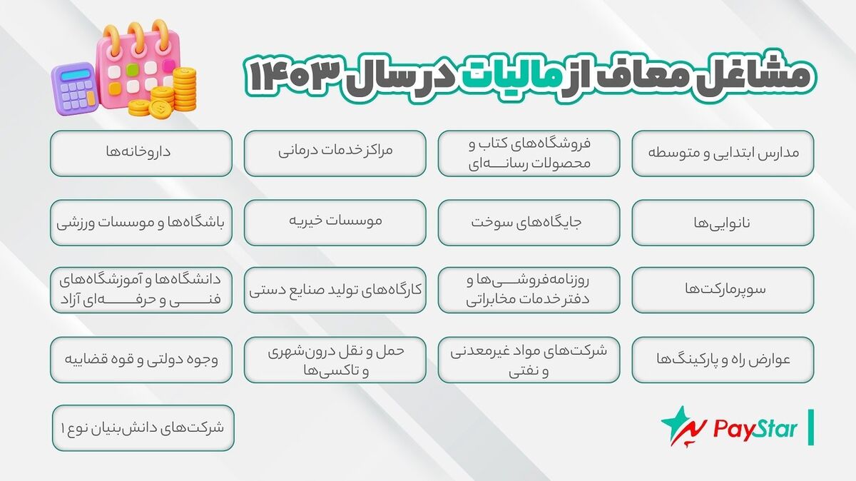 معافیتهای مالیاتی جدید در سال ۱۴۰۳ مشاغل معاف از مالیات کدامند معافیتهای مالیاتی جدید در سال ۱۴۰۳ مشاغل معاف از مالیات کدامند
