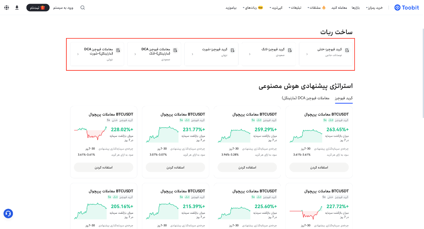 فیوچرز گرید صرافی توبیت و کسب درآمد از نوسانات ارزدیجیتال