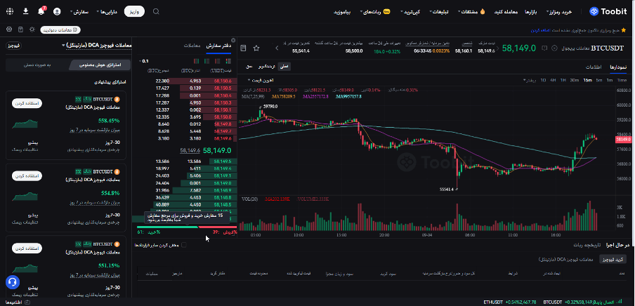 ربات مارتینگل فیوچرز گرید DCA صرافی توبیت