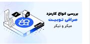 کارمزد صرافی توبیت Toobit Fees