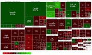 گزارش روزانه بورس ۱۵ مهر ماه؛ شاخص کل ۵ هزار واحد ریخت