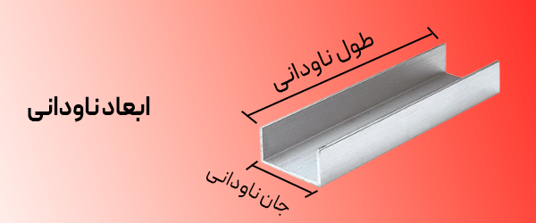 راهنمای جامع خرید ناودانی | از تحقیق قبل از خرید تا تحویل پس از خرید