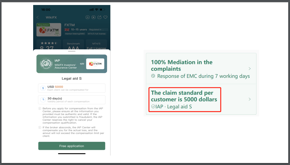 رتبهبندی پولی بروکرهای فارکس در سایت ویکی اف ایکس! + اسناد و شواهد