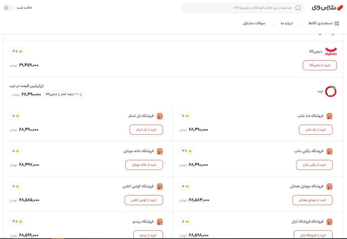 چگونه با استفاده از شاپیوی تخفیفهای واقعی را در بلک فرایدی و سایبر ماندی پیدا کنیم؟