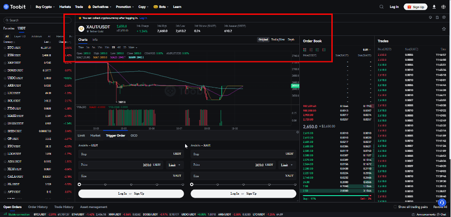 خرید طلا xaut در بازار کریپتو به کمک صرافی توبیت