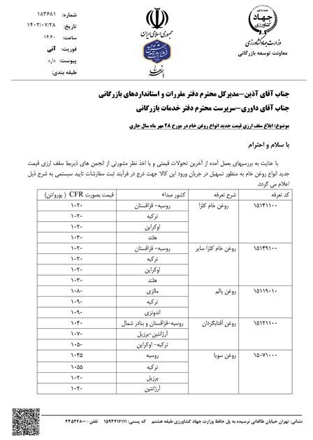 قیمتهای جدید انواع روغن خام اعلام شد