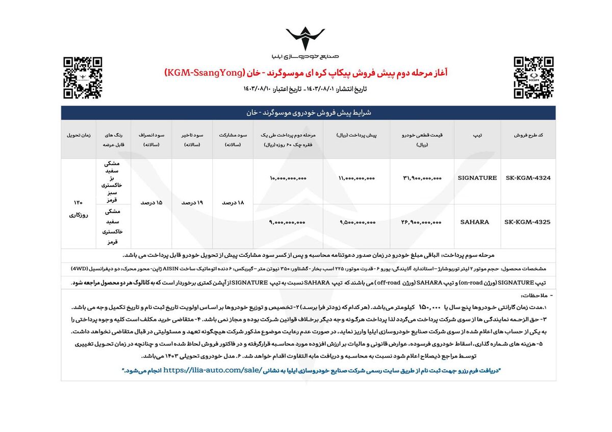 آغاز مرحله دوم فروش پیکاپ کره‌ای موسو گرند- خان
