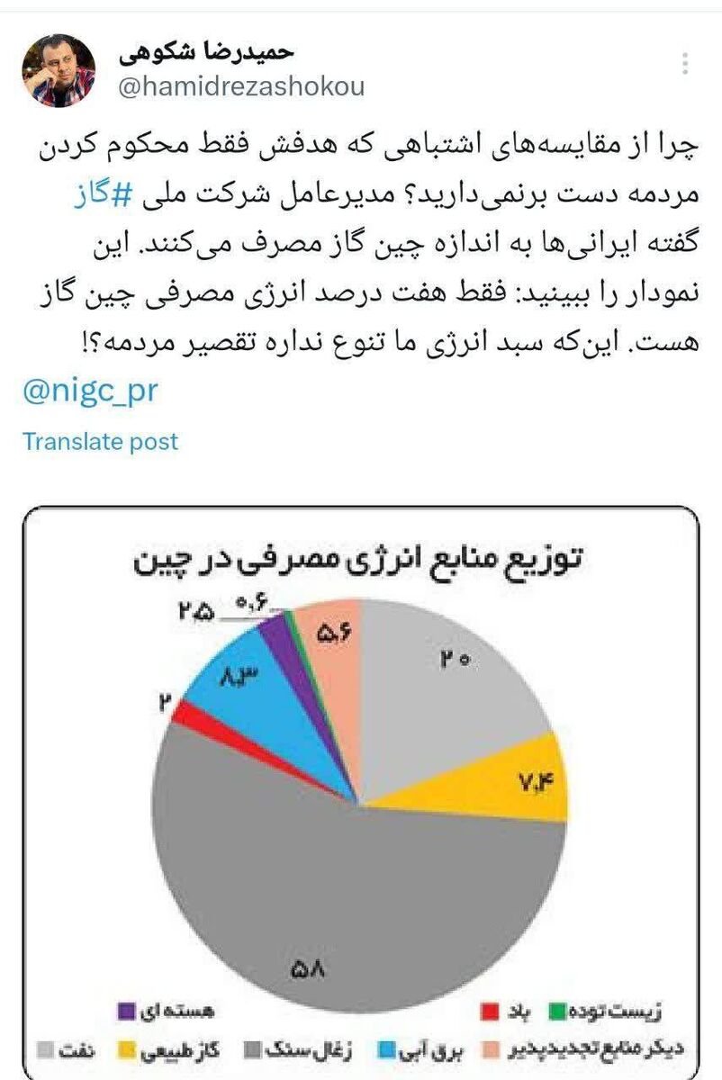 مقایسه‌های نادرست با چین؛ چرا مردم را مقصر می‌دانید؟