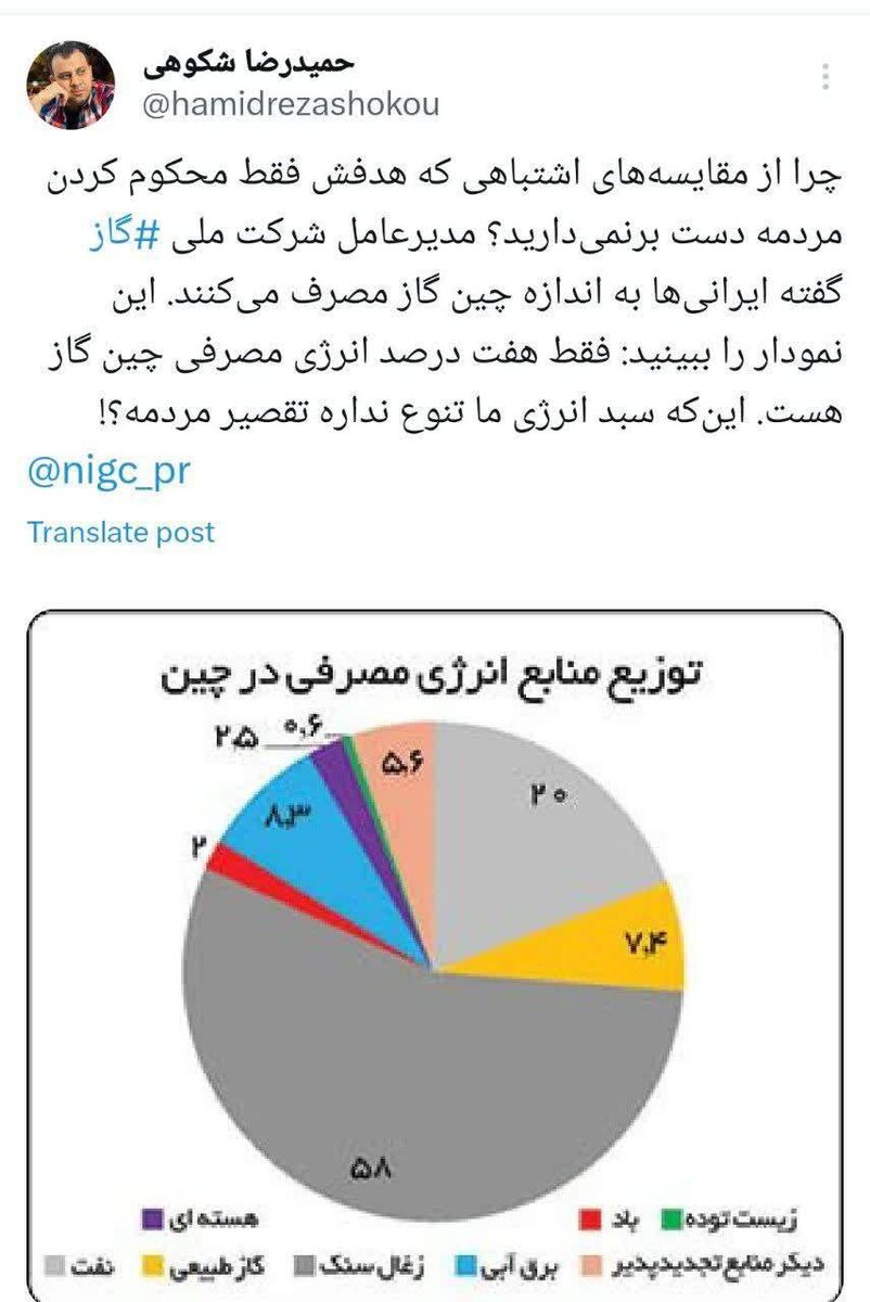 مقایسههای نادرست با چین؛ چرا مردم را مقصر میدانید؟