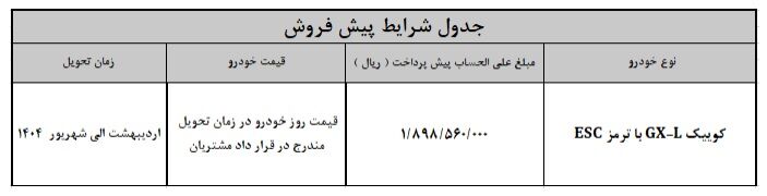 شرایط فروش فوری خودرو کوییک منتشر شد