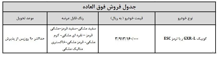 شرایط فروش فوری خودرو کوییک منتشر شد