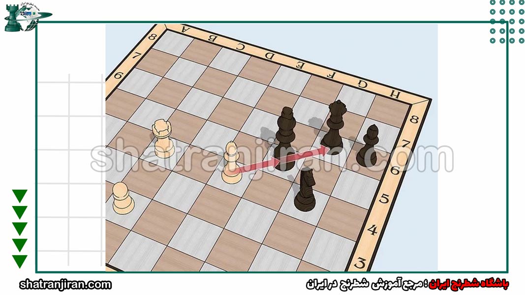 تاکتیک های شطرنج حرفه ای