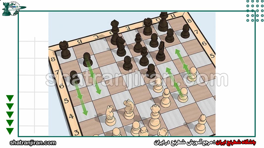 تاکتیک های شطرنج حرفه ای