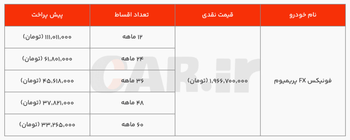 طرح فروش اقساطی (۶۰ ماهه) فونیکس FX از امروز