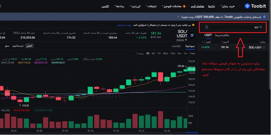 ۳ آلت کوین ترند برای سرمایه گذاری در ارزهای دیجیتال