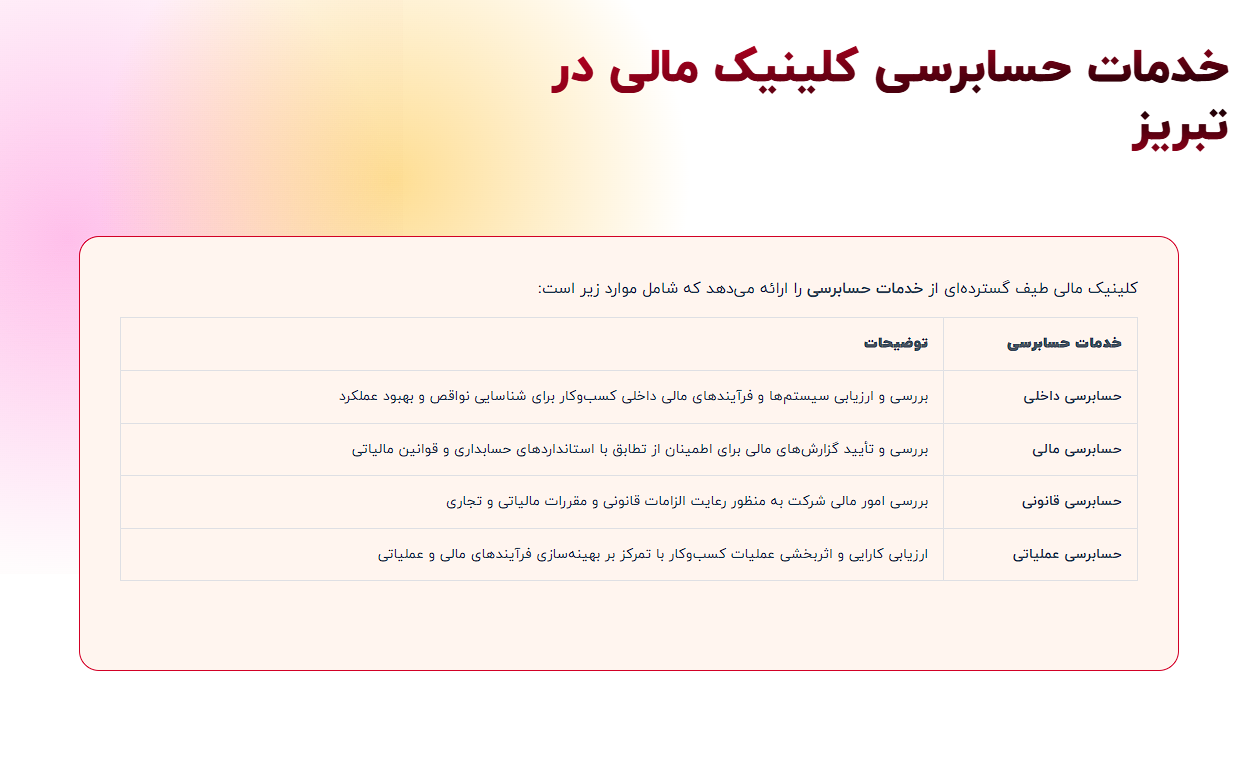 حسابداری در تبریز؛ خدمات تخصصی از تیم حرفه‌ای