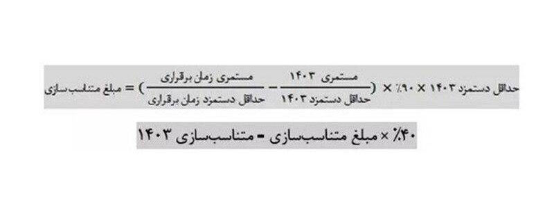 انتشار جزئیات متناسبسازی حقوق بازنشستگان