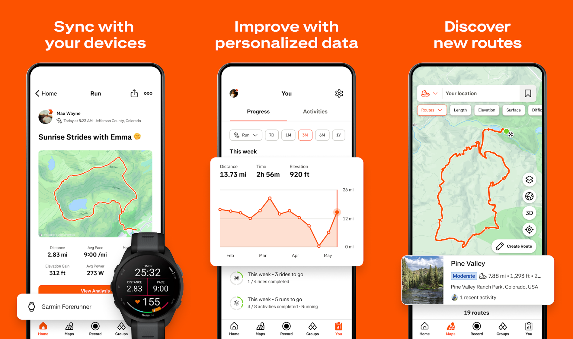 معرفی ۳ سایت و اپلیکیشن کاربردی برای تعیین میزان دوندگی