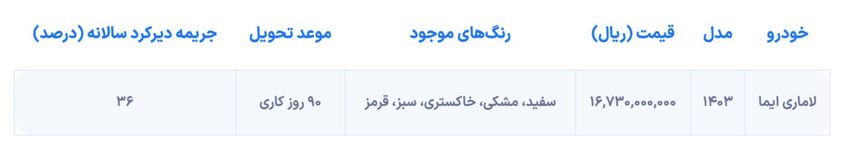 اعلام شرایط فروش لاماری ایما برای برگزیدگان