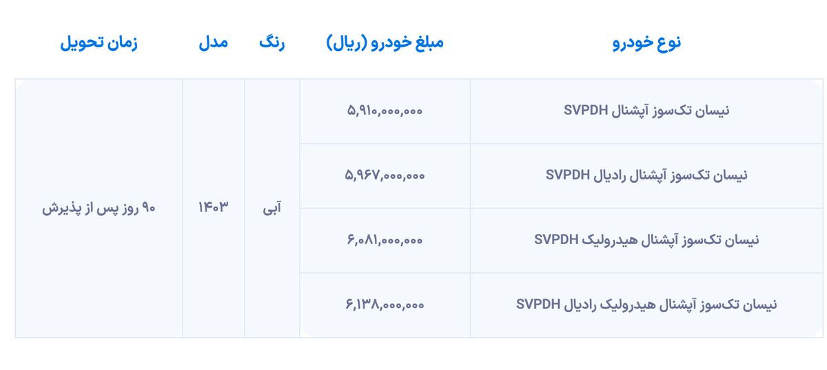 شرایط فروش نقدی زامیاد اعلام شد