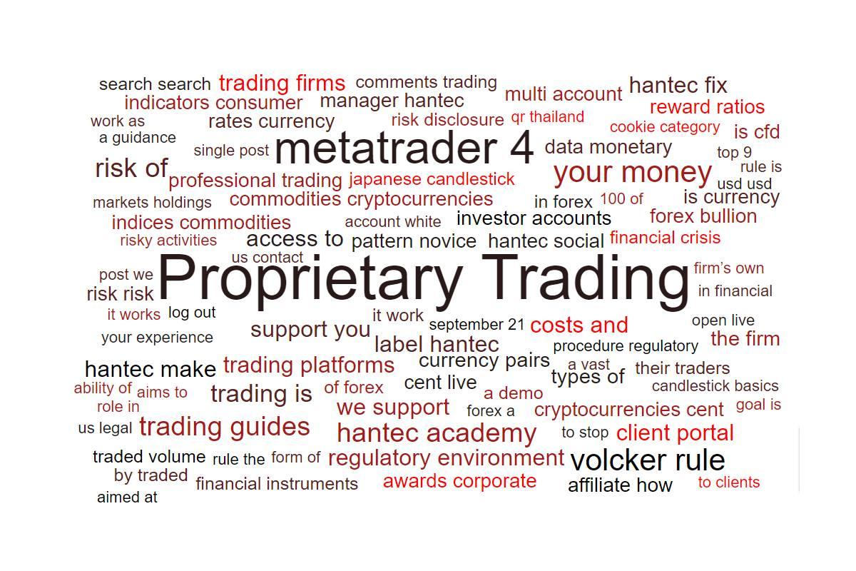 پراپ تریدینگ (Prop Trading) چیست؟ کسب سود چند برابری از فارکس
