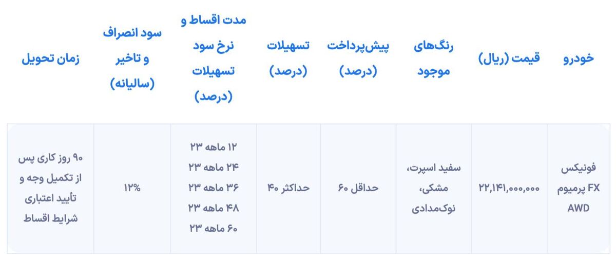 شرایط فروش و قیمت فونیکس FX دو دیفرانسیل اعلام شد