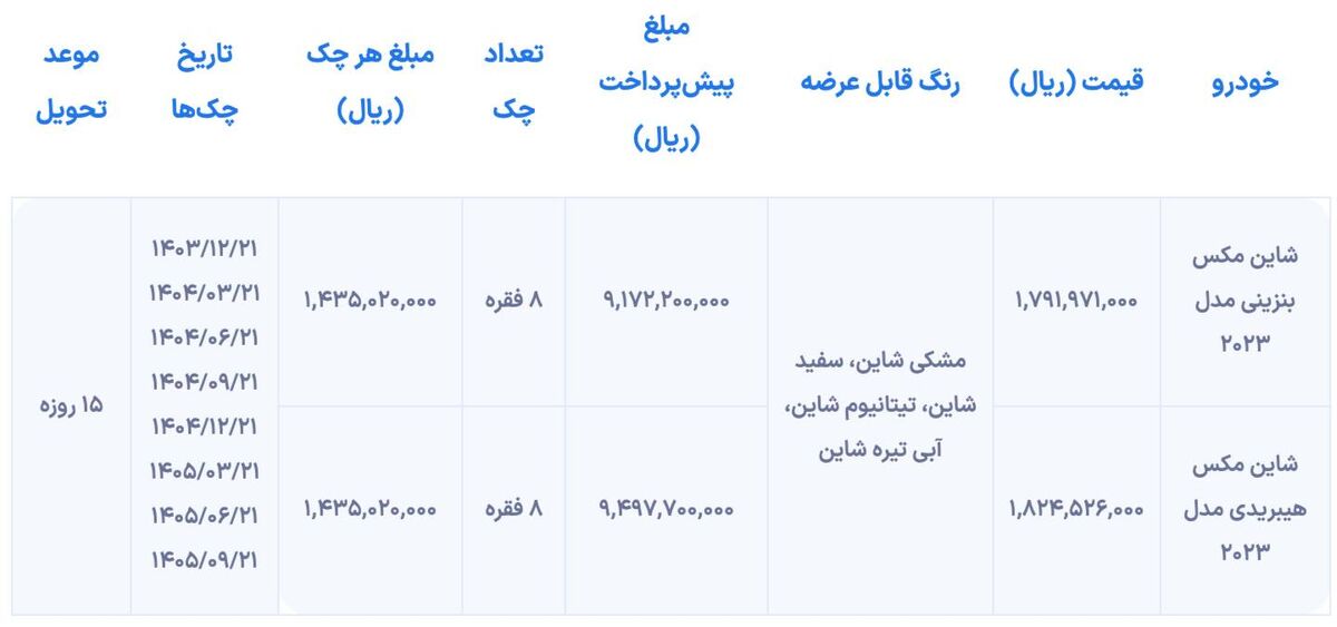 شرایط فروش اقساطی دانگ فنگ شاین مکس منتشر شد